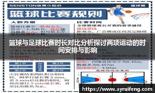 篮球与足球比赛时长对比分析探讨两项运动的时间安排与影响